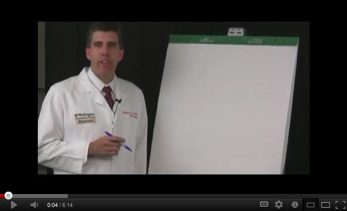 What is the Whipple Procedure?